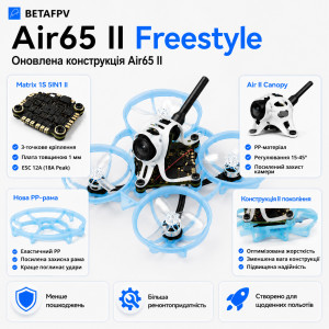 FPV квадрокоптер BetaFPV Air65 II Freestyle ELRS 2.4 ГГц — безколекторний Whoop-дрон 65 мм з аналоговою FPV-системою, Matrix 1S ​​5IN1 II, до 5 хвилин польоту. Photo 2